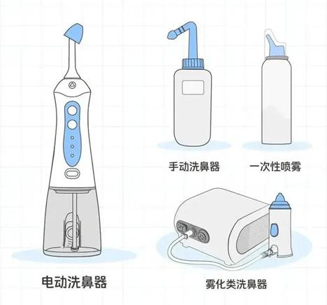 西安市灞桥区席王街道中心幼儿园：冬季耳鼻喉护理