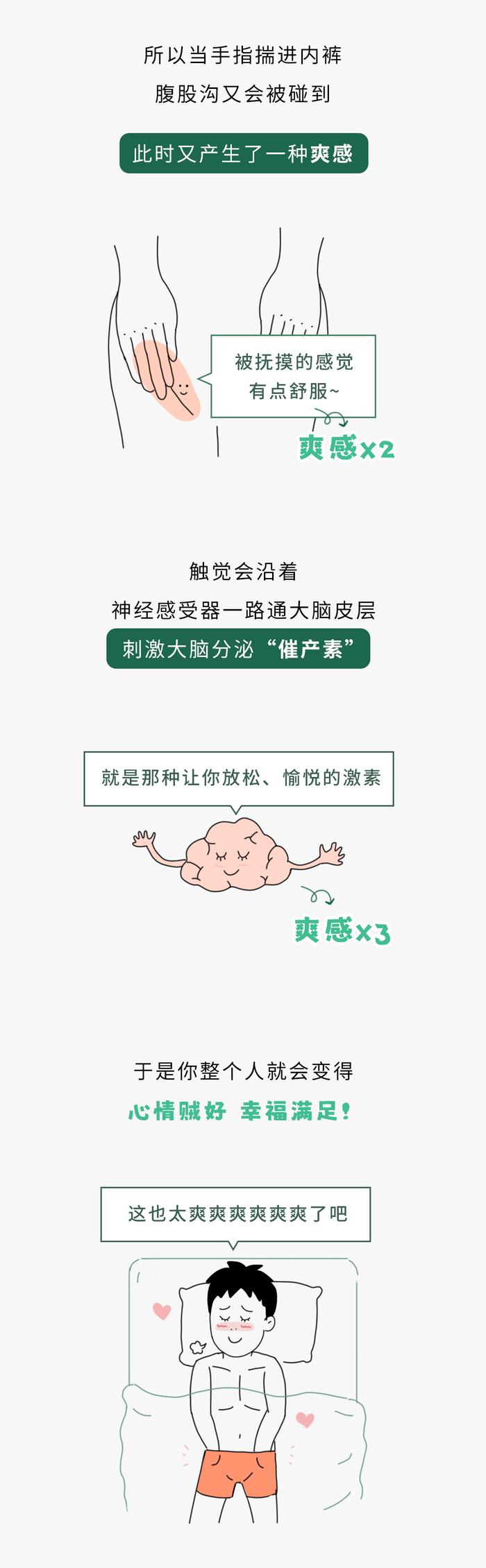 为什么有人睡觉的时候，喜欢把手放在内裤里？