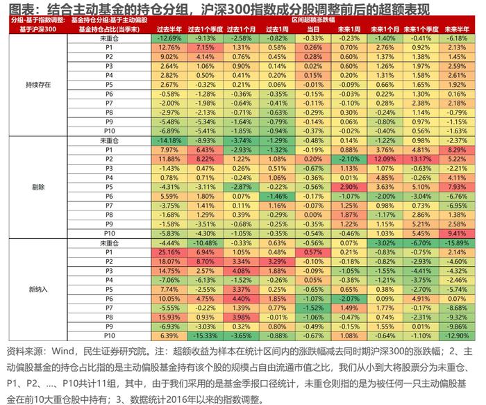 悠长的盼望丨牟一凌在民生证券2024年上市公司交流会的演讲