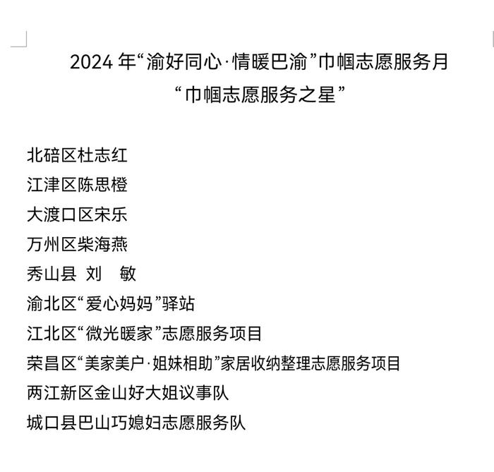 已有8.5万名巾帼志愿者加入 重庆这个志愿服务品牌尽显“她”力量