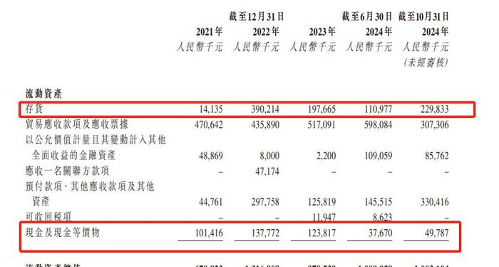 乾元微珂赴港上市 陕西神木或将走出一个煤炭IPO