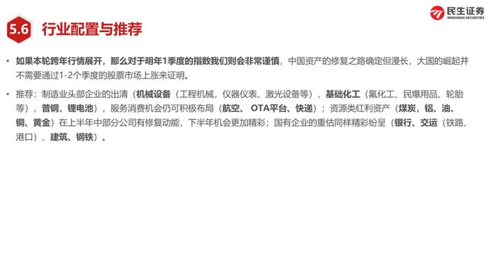 悠长的盼望丨牟一凌在民生证券2024年上市公司交流会的演讲