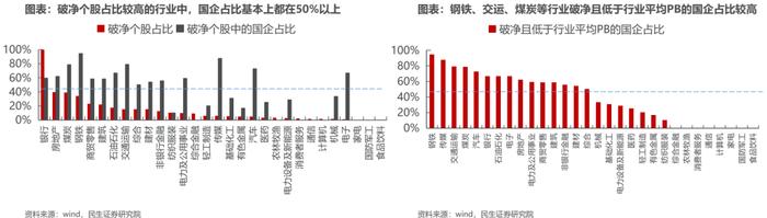 悠长的盼望丨牟一凌在民生证券2024年上市公司交流会的演讲