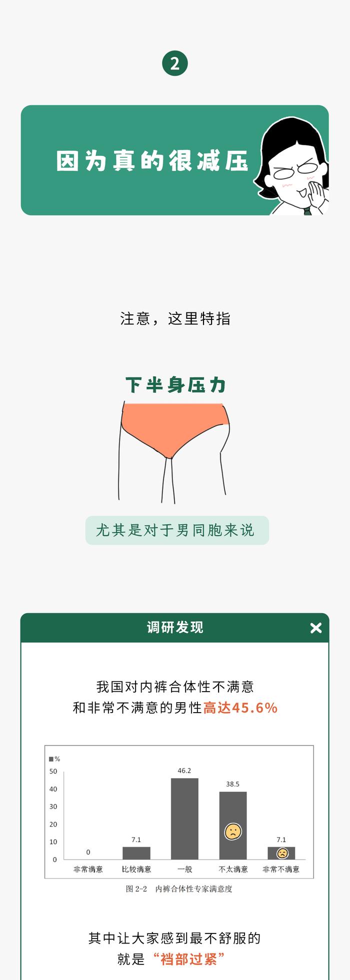 为什么有人睡觉的时候，喜欢把手放在内裤里？