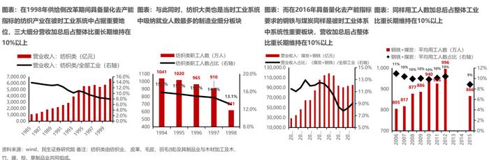 悠长的盼望丨牟一凌在民生证券2024年上市公司交流会的演讲