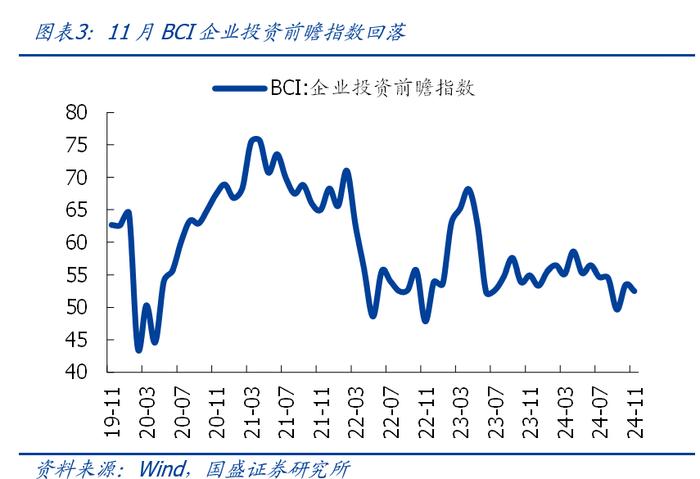 社融再弱、M1连升，如何理解背离？【国盛宏观熊园团队】