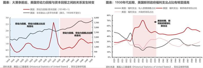 悠长的盼望丨牟一凌在民生证券2024年上市公司交流会的演讲