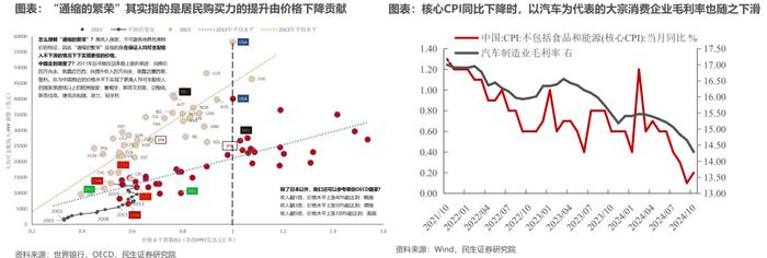 悠长的盼望丨牟一凌在民生证券2024年上市公司交流会的演讲