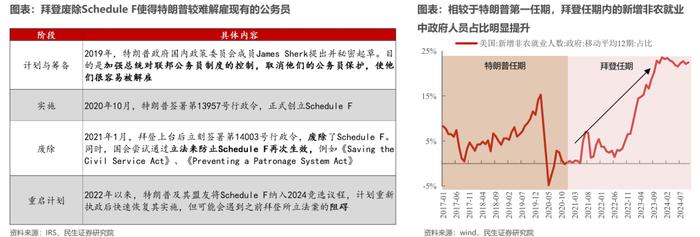 悠长的盼望丨牟一凌在民生证券2024年上市公司交流会的演讲