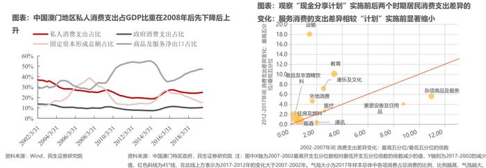 悠长的盼望丨牟一凌在民生证券2024年上市公司交流会的演讲