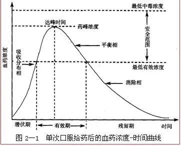 为什么不建议你吃3分钱一片的集采阿司匹林？