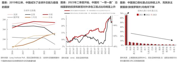 悠长的盼望丨牟一凌在民生证券2024年上市公司交流会的演讲