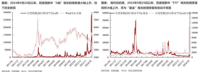 悠长的盼望丨牟一凌在民生证券2024年上市公司交流会的演讲