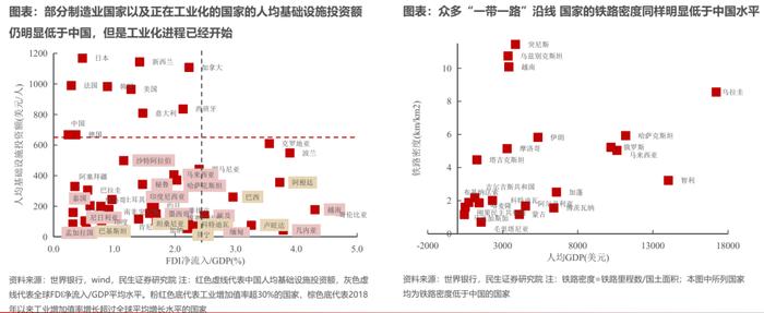 悠长的盼望丨牟一凌在民生证券2024年上市公司交流会的演讲