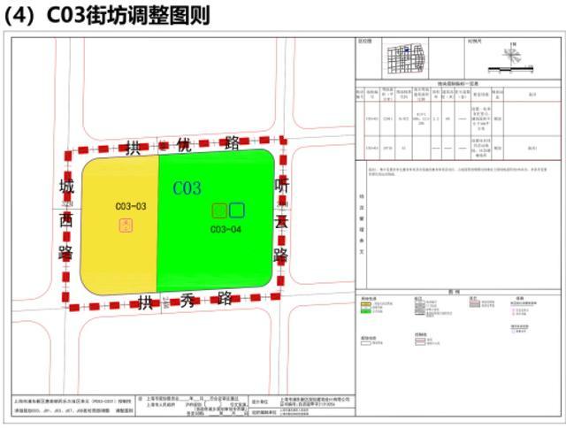 优化学校、养育托管点布局，惠南镇这里规划方案有调整