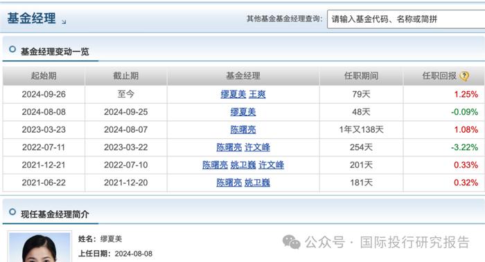 证监会披露老鼠仓吓坏韭菜：浦银安盛基金经理许文峰控制多个证券账户趋同交易亏损703.85万，不用牢底坐穿