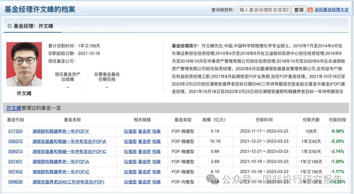 证监会披露老鼠仓吓坏韭菜：浦银安盛基金经理许文峰控制多个证券账户趋同交易亏损703.85万，不用牢底坐穿