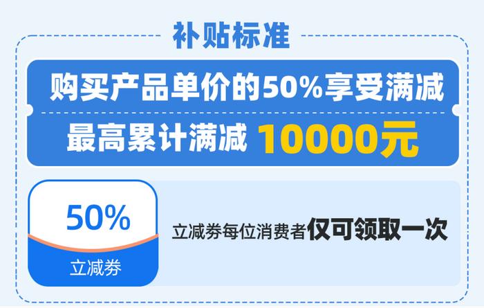 贵州省居家适老化改造消费券月底截止，抓紧时间上“一码贵州”领取