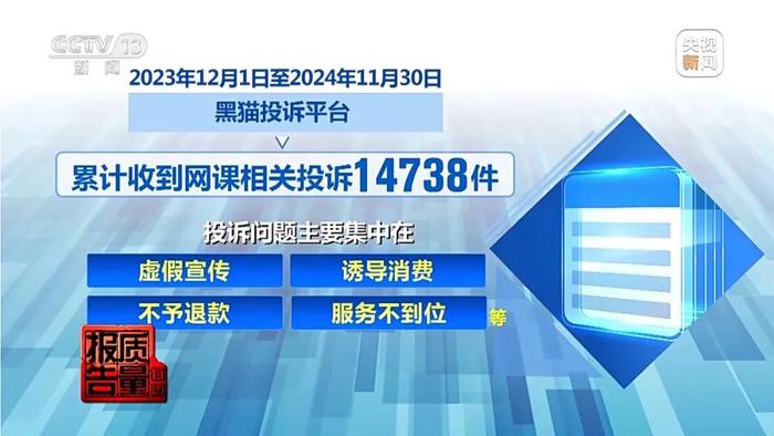 花26900元报“押题班”一题没中！这里“套路”有多深？