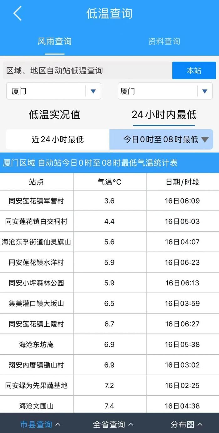 冷到上热搜！下波冷空气又在蓄势待发！今天，你“噼里啪啦”了吗？