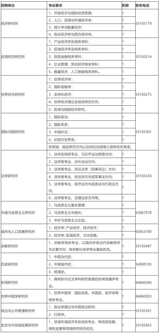 研究生招生考试（初试）举行、个人养老金制度推开至全国……本周提示来了！