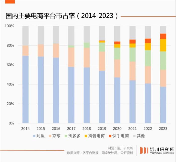 网购“仅退款”的背后，商家与消费者的天平如何平衡？