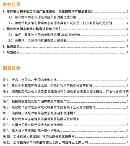 行业专题研究：氧化物半固态电池需要多少锆？ | 天风金属新材料刘奕町团队