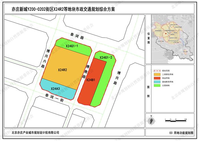 取消限价！亦庄首个架空层地块转正，34.8亿起拍