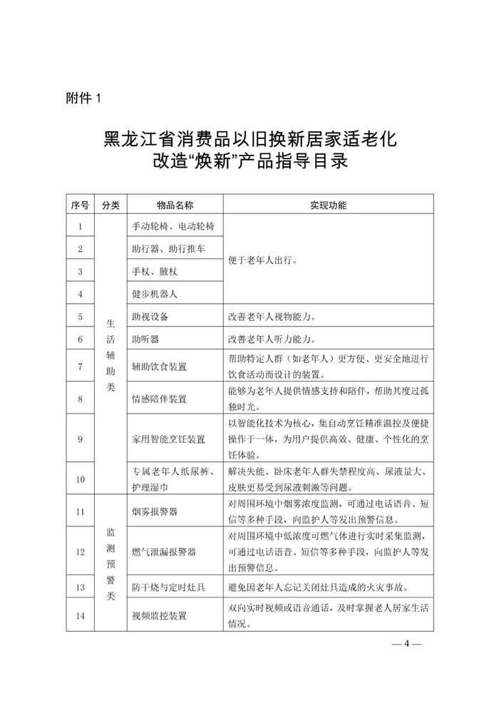 黑龙江省消费品以旧换新居家适老化改造“焕新”补贴实施方案