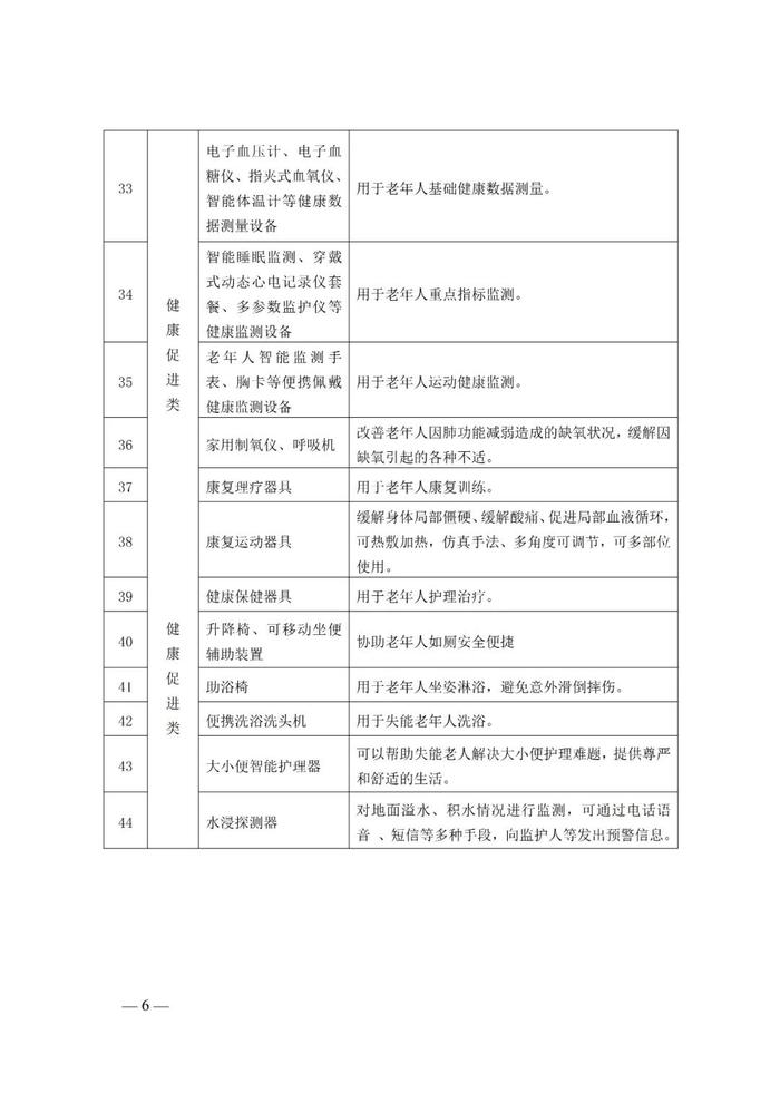 黑龙江省消费品以旧换新居家适老化改造“焕新”补贴实施方案