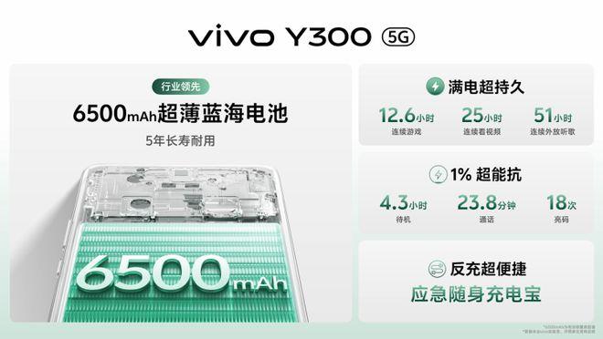 声音大，续航好！适合外卖小哥的手机新品vivo Y300来了