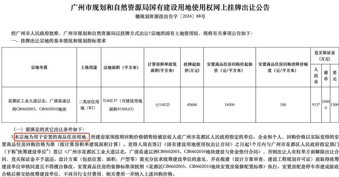 超10亿！中建四局、中建国际分夺广州花都两宗安置房用地