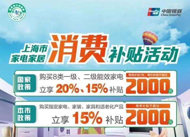 最高2000元，这项消费补贴即将结束！领取、使用方式→