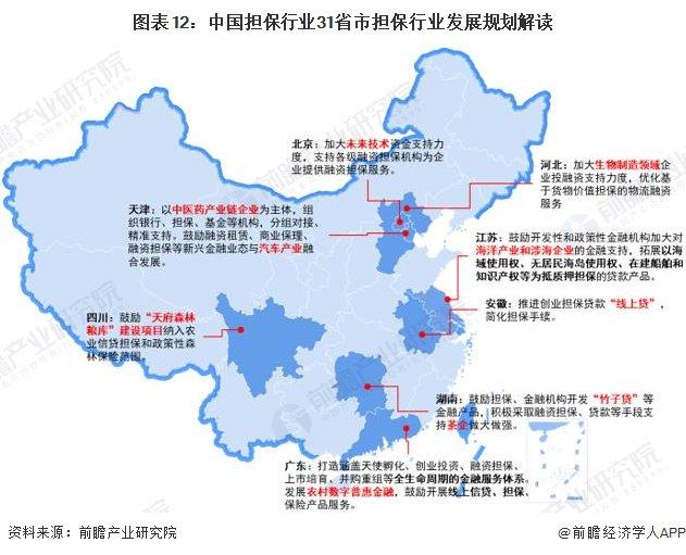 重磅！2024年中国及31省市担保行业政策汇总及解读（全） 聚焦优化担保机制