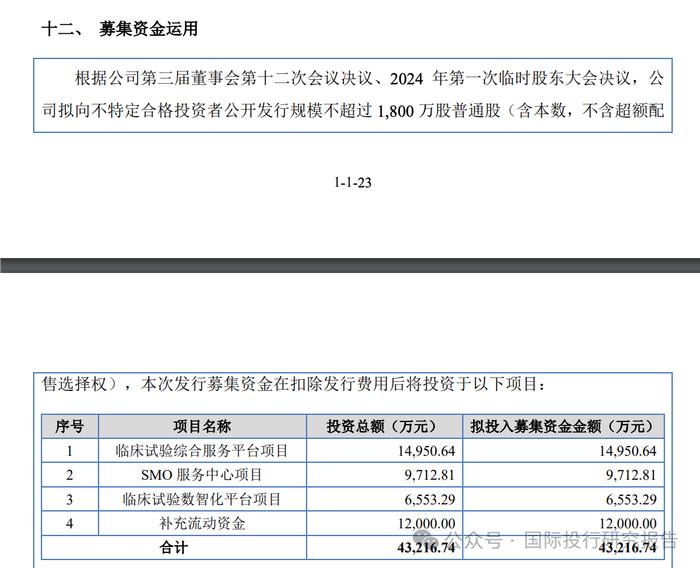 海金格 IPO的奇怪要钱法:手头有 3.3 亿募资 4.32亿1.2亿补流占 27.7%，因为支付员工薪酬的金额也将进一步增加