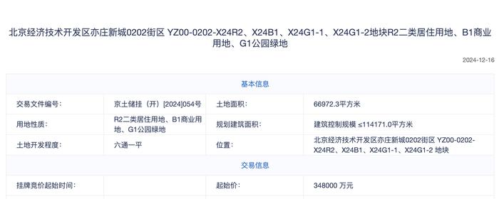 取消限价！亦庄首个架空层地块转正，34.8亿起拍