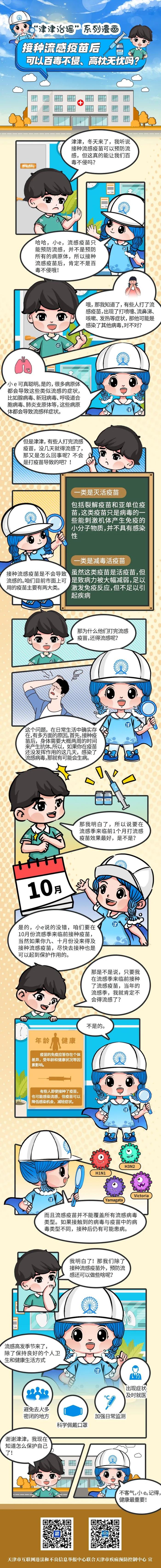 天津：【“津津治谣”系列漫画】关于流感疫苗，想知道的都在这~