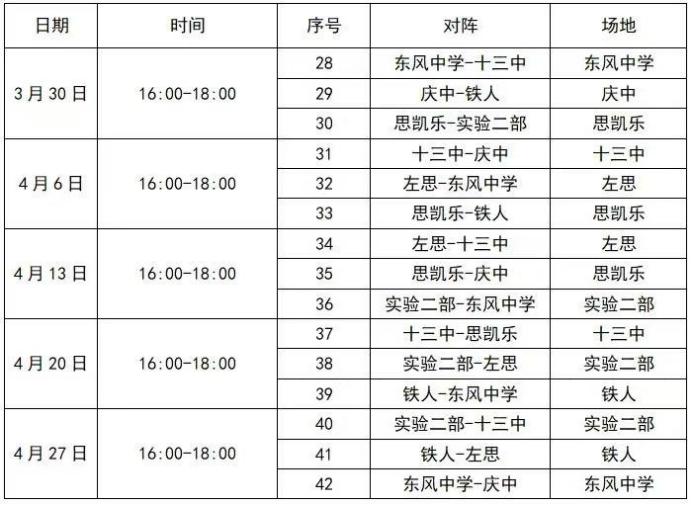 闪耀校园 2024—2025大庆高中男子篮球联赛开赛