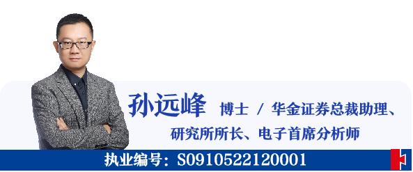 【华言金语1216】先锋精科公司快报&中央经济工作会议深度解读&A股2025年策略展望