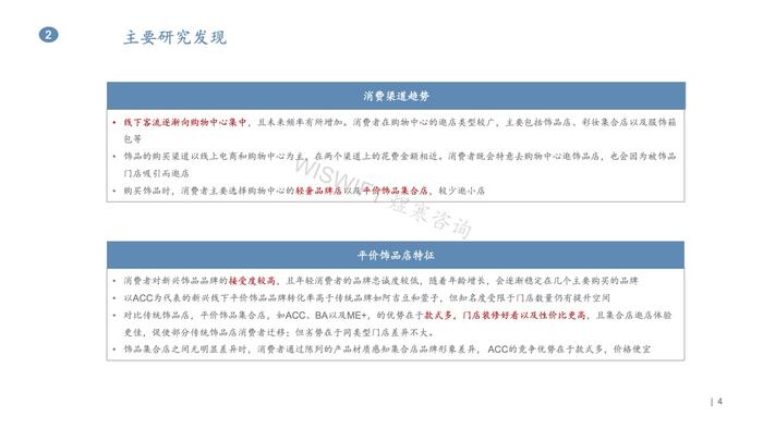 煜寒咨询：2023饰品行业特征及趋势调研报告