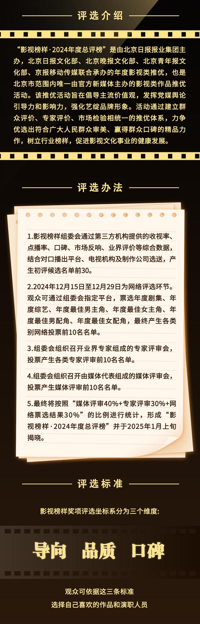 影视榜样·2024年度总评榜正式启动网络票选