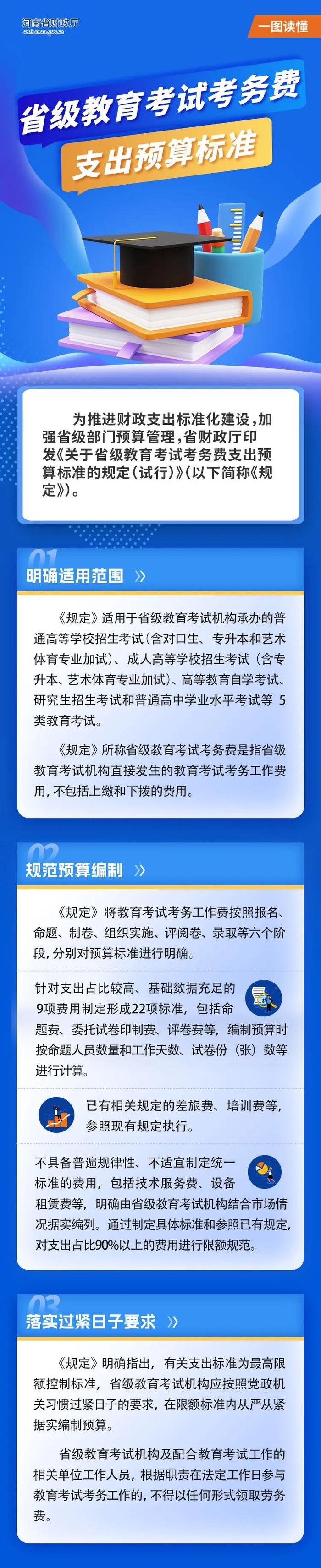 省财政厅出台四项预算支出标准 规范相关领域预算管理