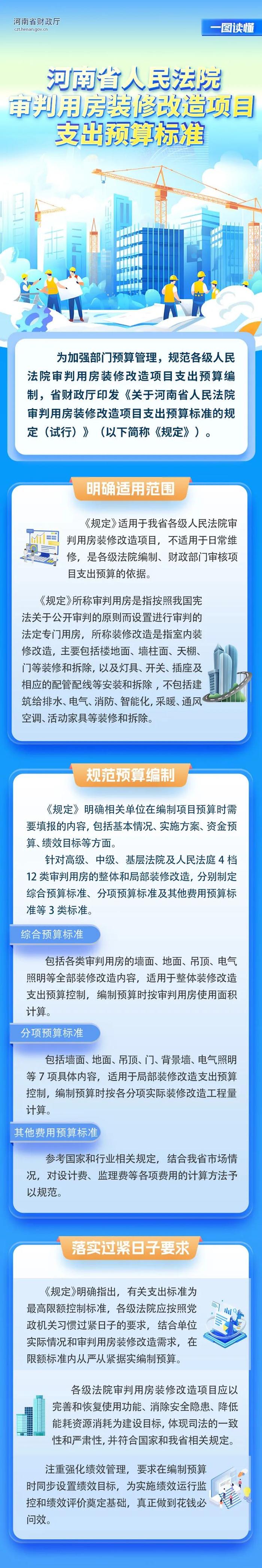 省财政厅出台四项预算支出标准 规范相关领域预算管理