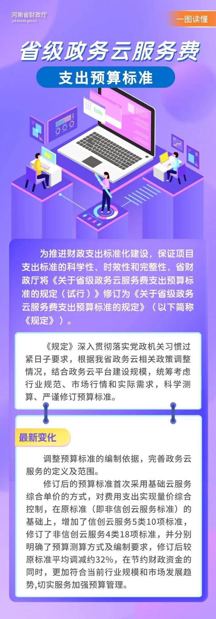 省财政厅出台四项预算支出标准 规范相关领域预算管理