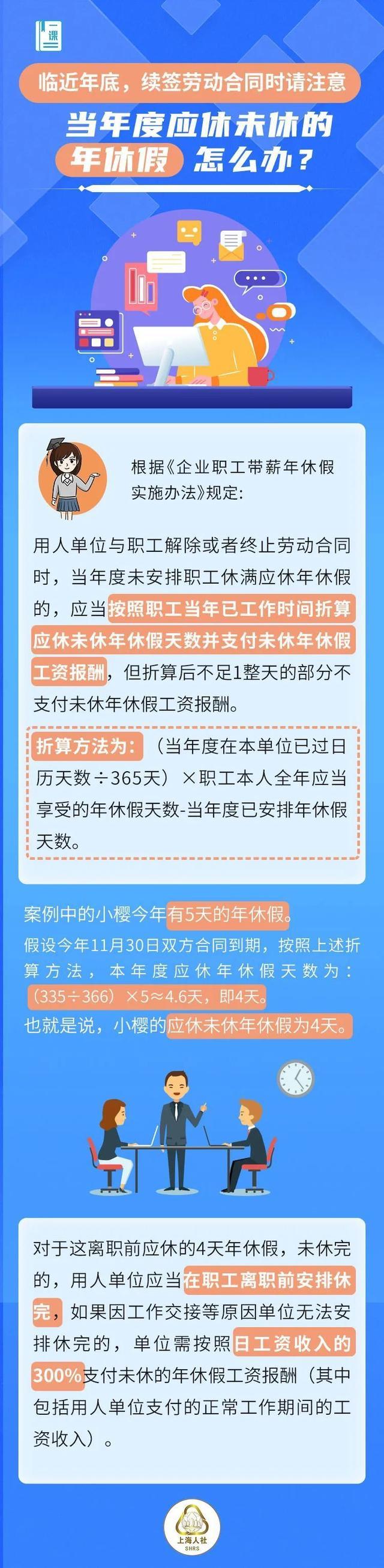 关于“劳动合同续签”的这些问题，解答来了→