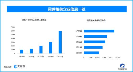 2024年岁末文旅市场：从冬季项目到春节旅游，全面迎接旅游新热潮