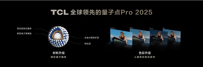 TCL T6L QD-Mini LED 电视发布：量子点 Pro 2025、首搭伏羲 AI，2899 元起