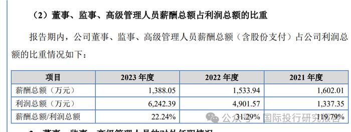 海金格 IPO的奇怪要钱法:手头有 3.3 亿募资 4.32亿1.2亿补流占 27.7%，因为支付员工薪酬的金额也将进一步增加