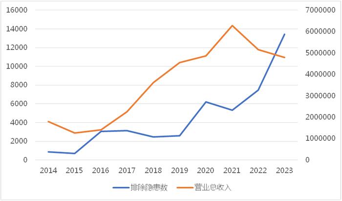 三钢闽光悲剧：安全事故背后的市场震荡与企业转型之痛