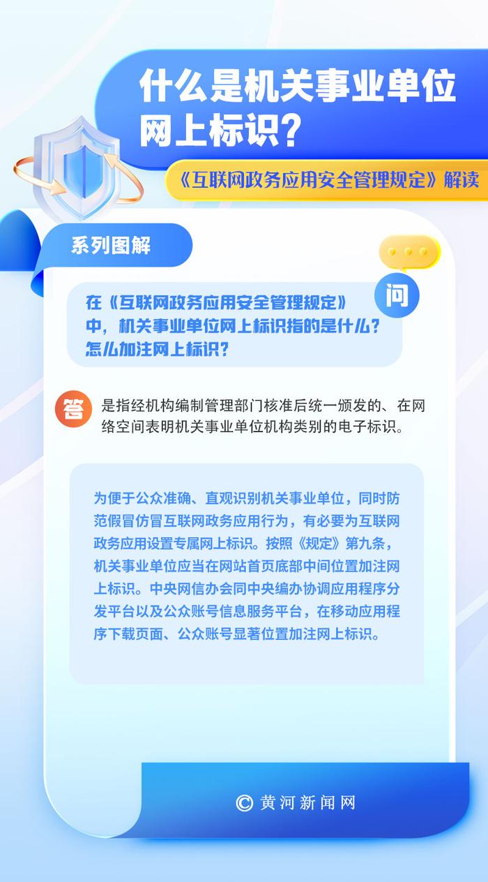 系列图解 | 什么是机关事业单位网上标识？